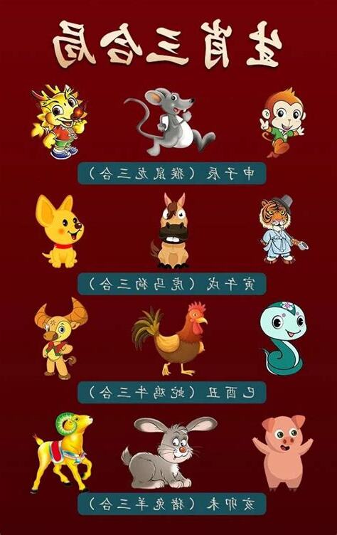三合生肖2023
