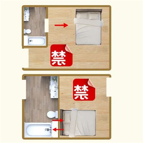 床位方向