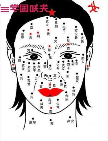 女生有痣