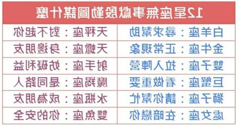 無事獻殷勤意思