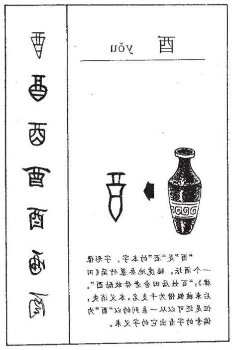 有酉的字