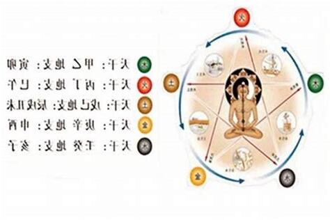 五行不缺的男人