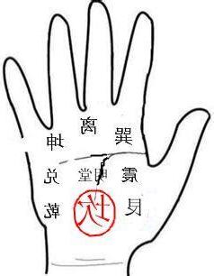 坎宮