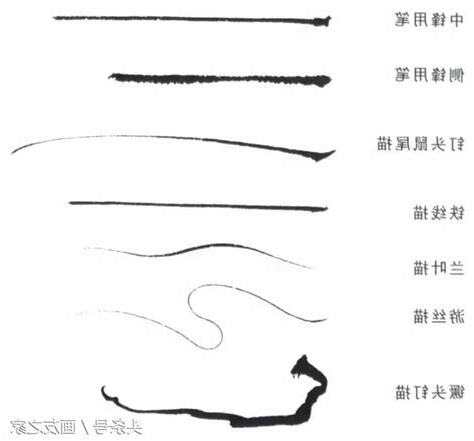 毛筆畫畫