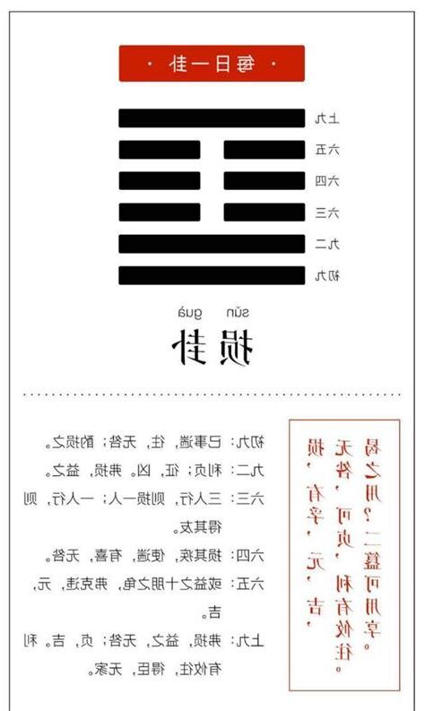 損卦事業