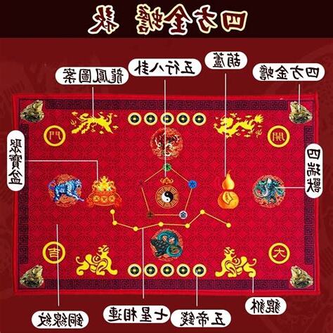 五帝錢地墊擺法