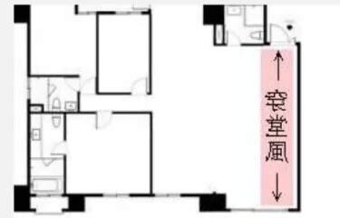 穿堂煞會怎樣