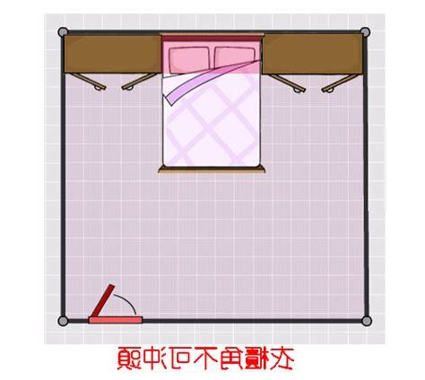 房間櫃子風水