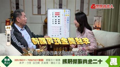 2023易經卦象