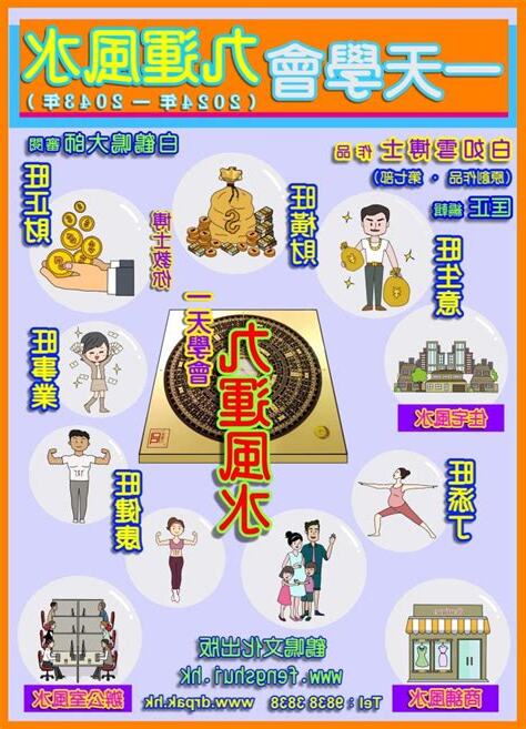 東涌風水九運