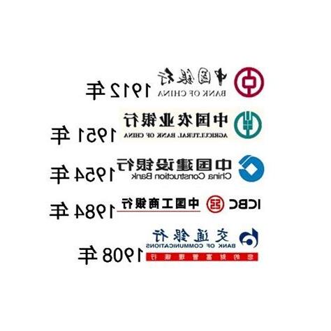中國五大銀行