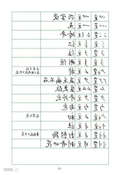 8字寫法