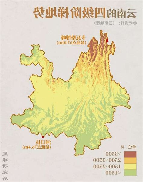 雲南地形