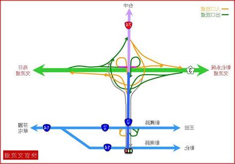 快官