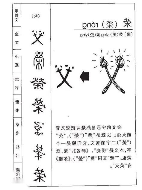 榮字五行