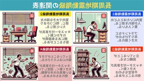 工作階級
