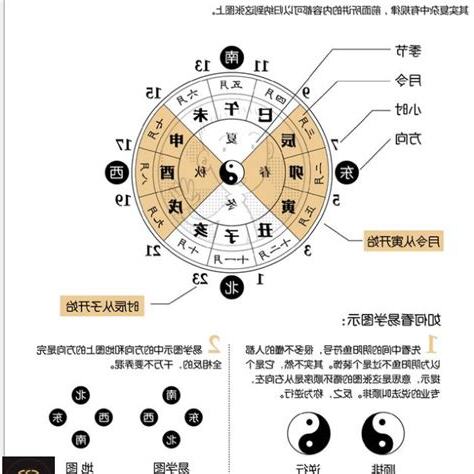 男女八字