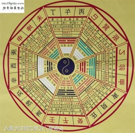 金鎖玉關風水