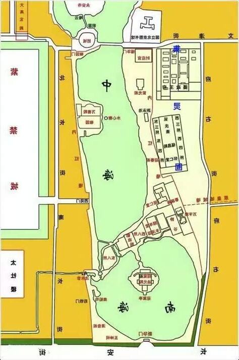 中南海布局
