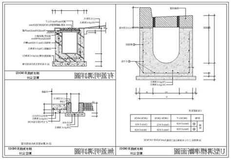 排水溝設計圖