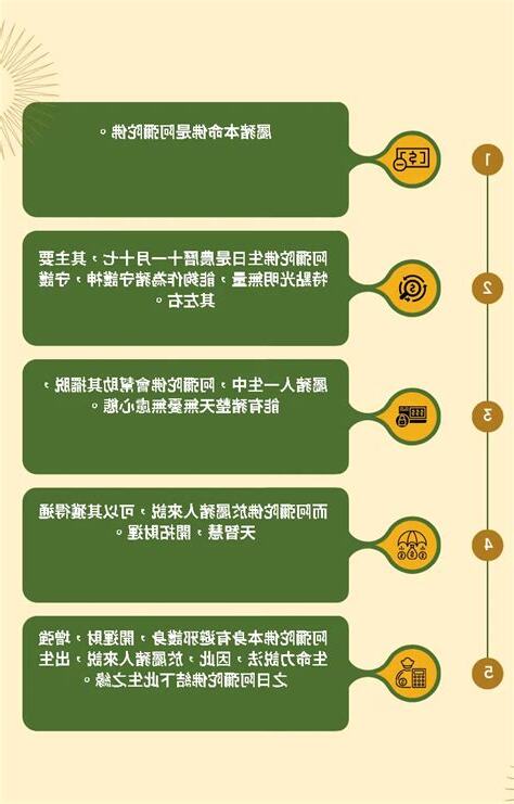 東南屬什麼
