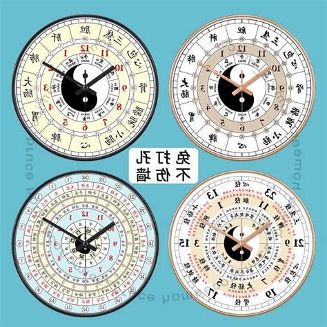 24小時時辰