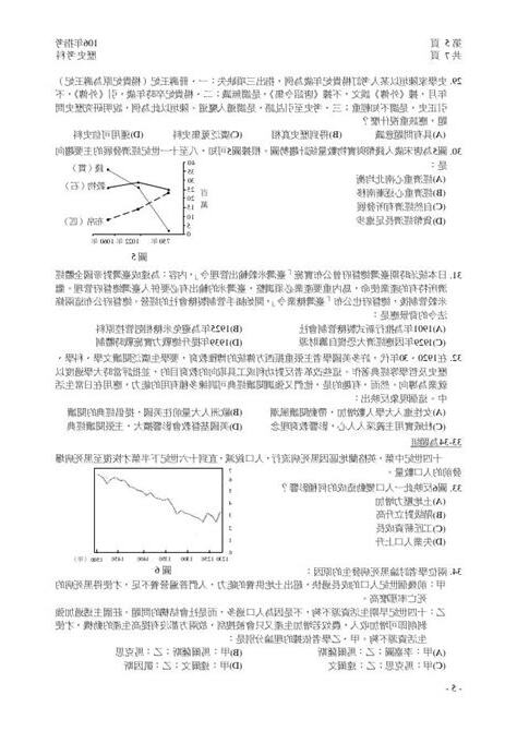 台灣高考是什麼