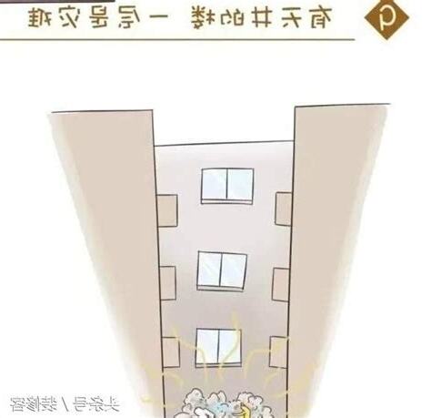 如何看房子座向