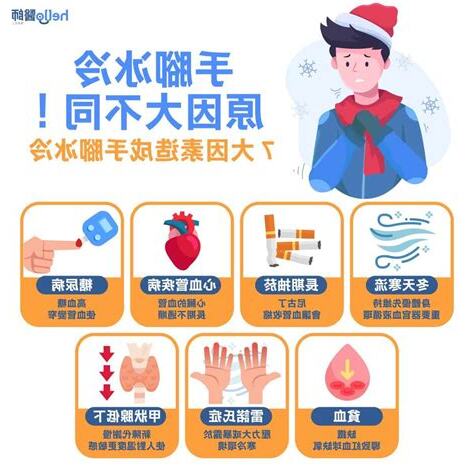 狗狗手腳冰冷
