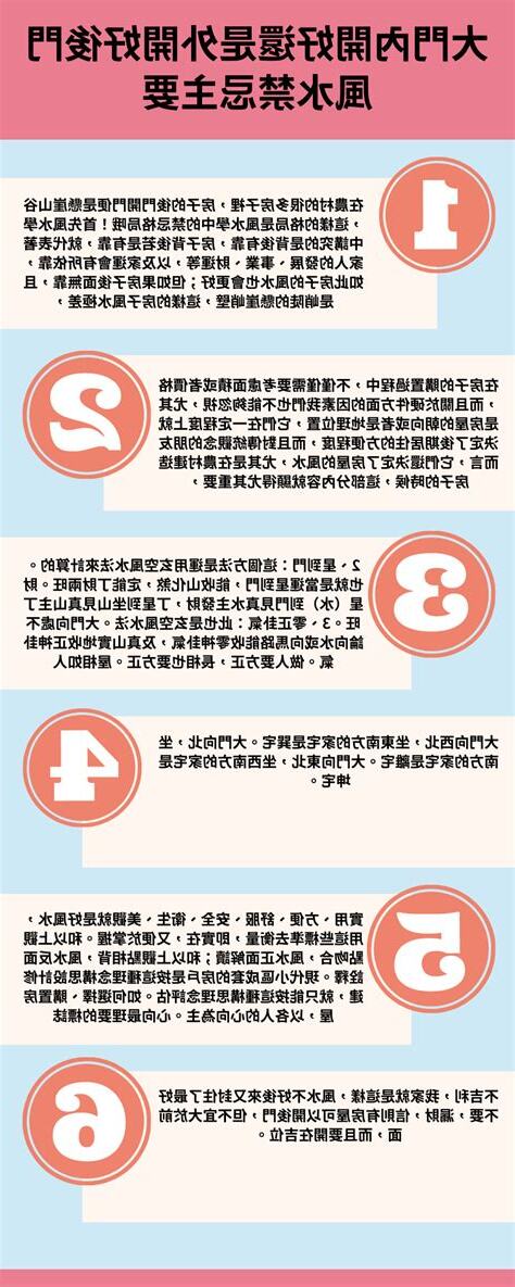 後門風水