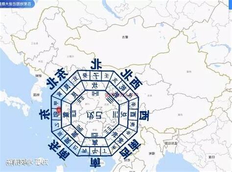 上海五行属什么