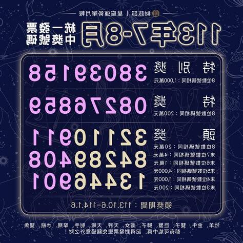 夢見中統一發票頭獎