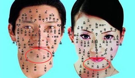下巴中間有痣
