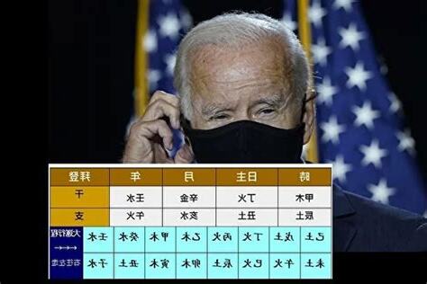 拜登八字
