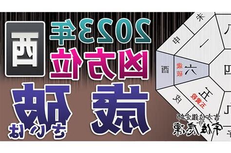 2023年風水方位