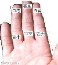 捏指一算