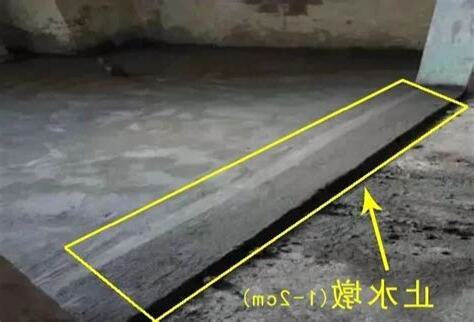 水坎