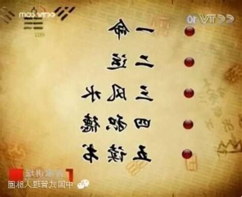 一命二運三風水四積德五讀書六