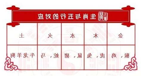 生肖床單顏色