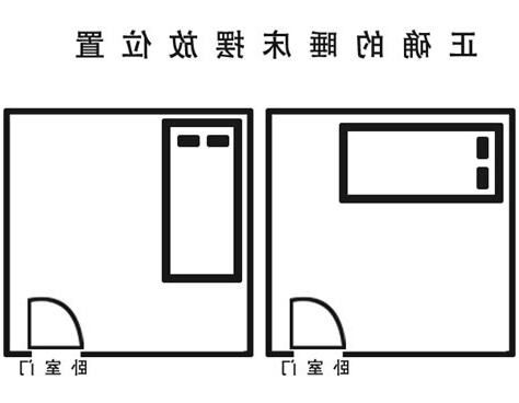 床放位置