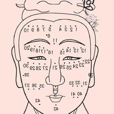 防夫痣