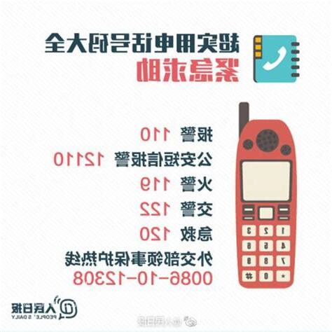 +1電話號碼