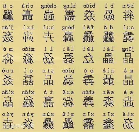 三個水的字