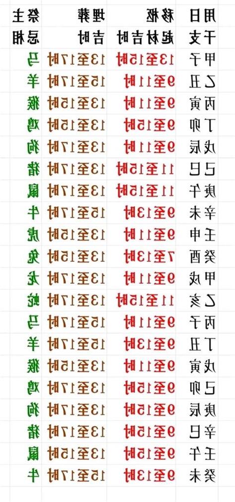 甲寅日寡婦命