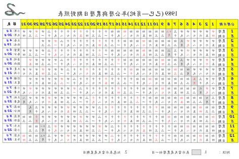 1989年属相