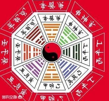 官運意思