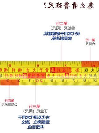 風水魯班尺