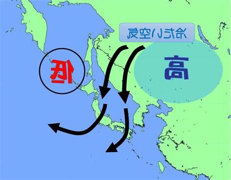 東低西高
