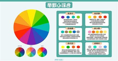 紅色代表什麼心情