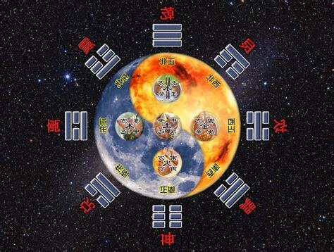 五行怎麼看